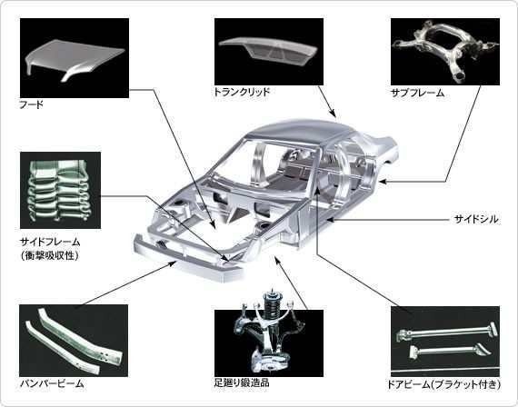 占世界汽车阀门弹簧线材销量一半的日本钢企被曝造假十年，或引起汽车大规模召回