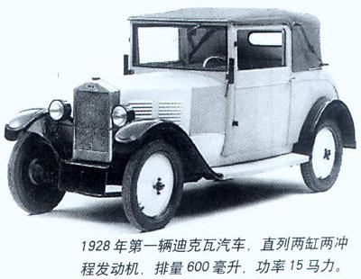 1928年第一辆迪克瓦汽车,直列两缸两冲程发动机,排量600毫升,功率15