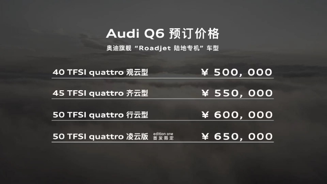 上汽奥迪Q6首秀 50万元起正式开启预售