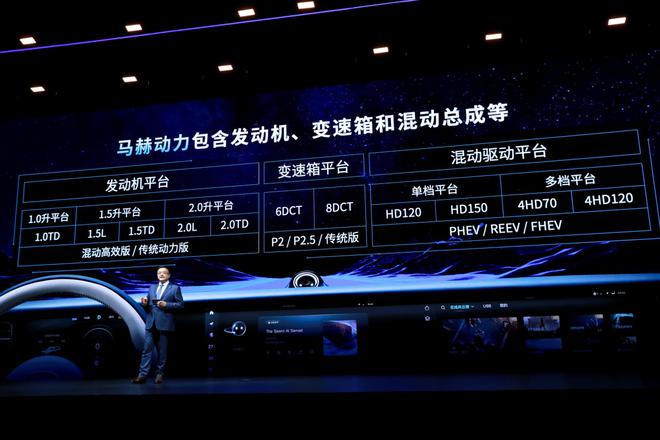 2021上海车展：东风汽车十四五战略及eπ2021概念车发布