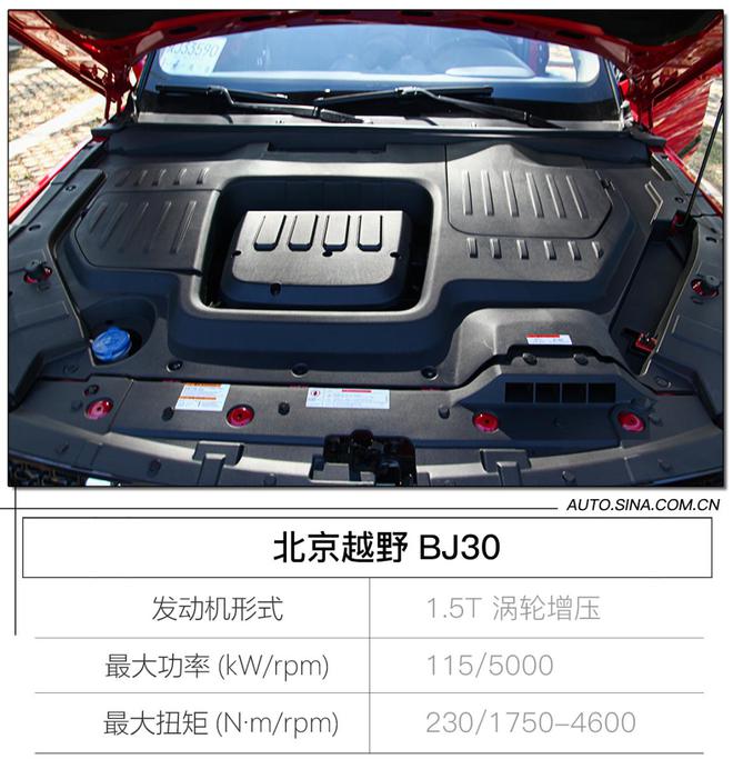 售价10.58万-12.58万元 北京越野BJ30正式上市