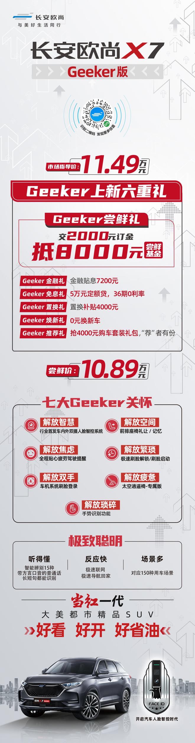 长安欧尚X7 GEEKER版上市 售价11.49万元