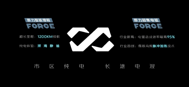 长安科技公司成立 同时发布三大新能源动力