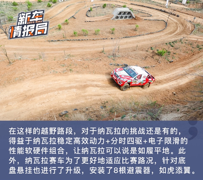 郑州日产X-Driving赛事学院开启 高端皮卡锐骐7亮相
